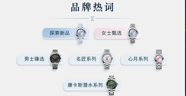 浪琴品牌定位是什么？分為哪些系列？